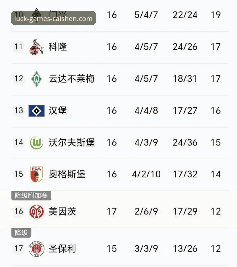 如何评价德国队从7-1到2-1，这场世界杯小组赛为何如此跌宕起伏？