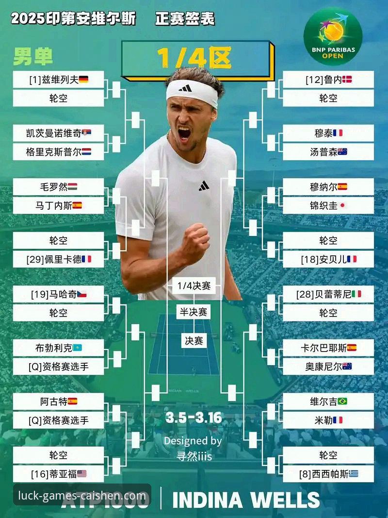 财神棋牌规则详解功能详解 在财神棋牌平台追踪印第安维尔斯大师赛:一场由地缘政治引发的网球悬念完整指南