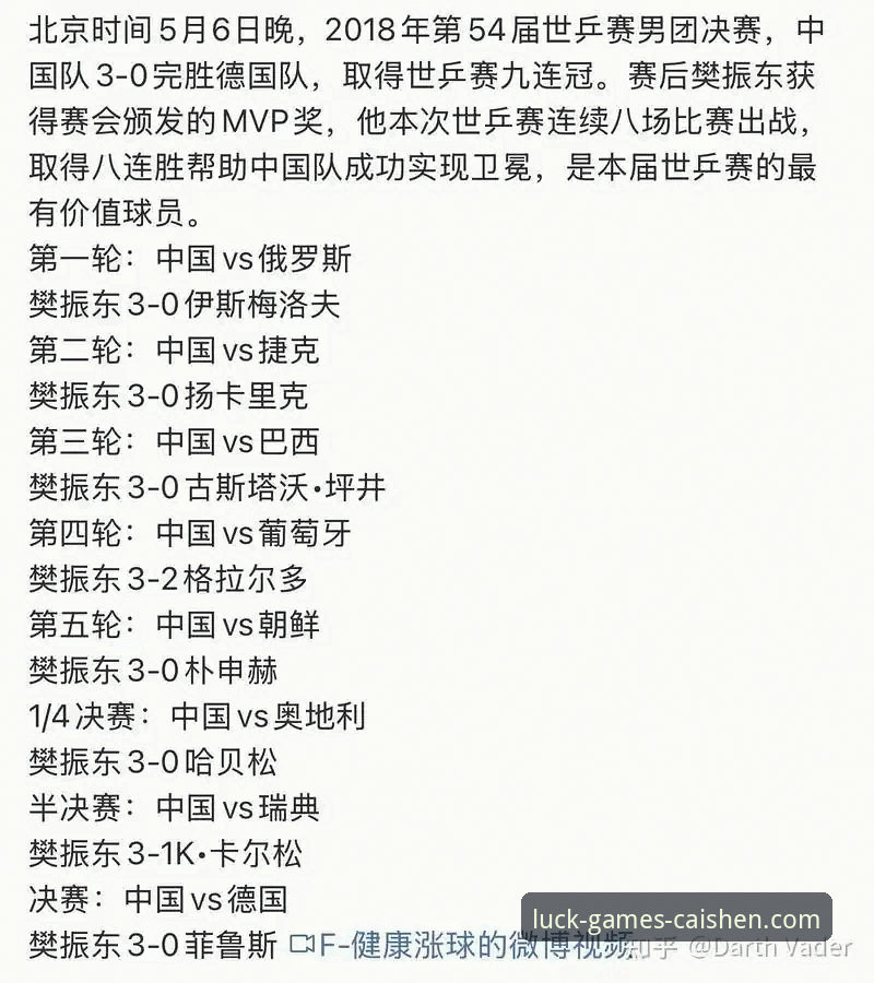 如何评价德国队从7-1到2-1，这场世界杯小组赛为何如此跌宕起伏？